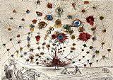 Salvador Dali Famous Paintings - Argus